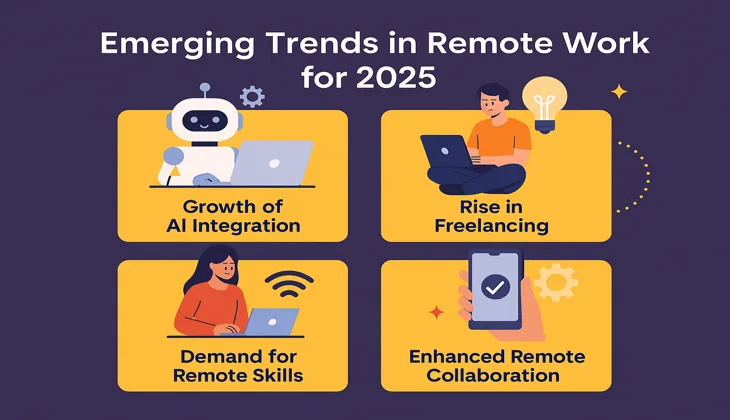 emerging-remote-work-trends-2025