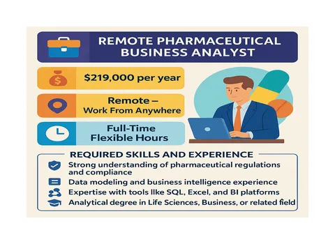 remote-pharmaceutical-business-analyst-jobs