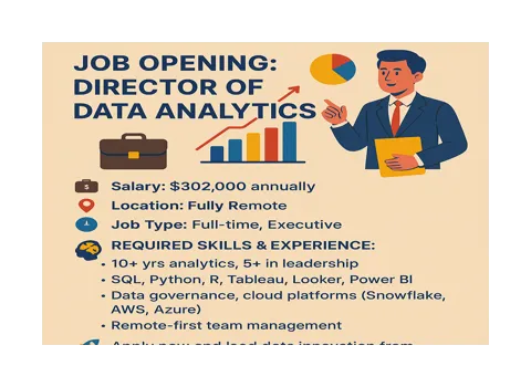Remote Director of Data Analytics