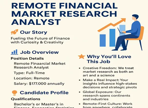 Remote Financial Market Research Analyst
