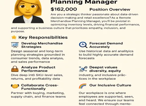 Remote Merchandise Planning Manager