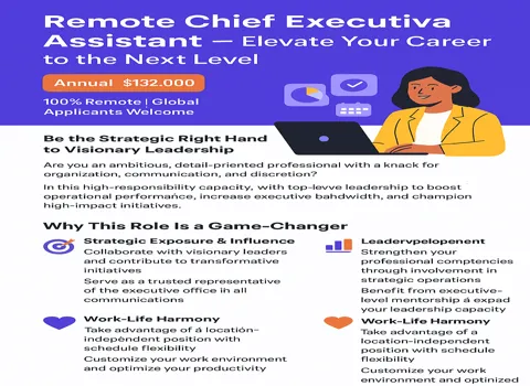 Remote Chief Executive Assistant