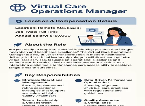 Virtual Care Operations Manager