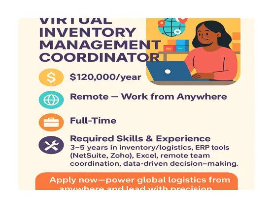 Virtual Inventory Management Coordinator